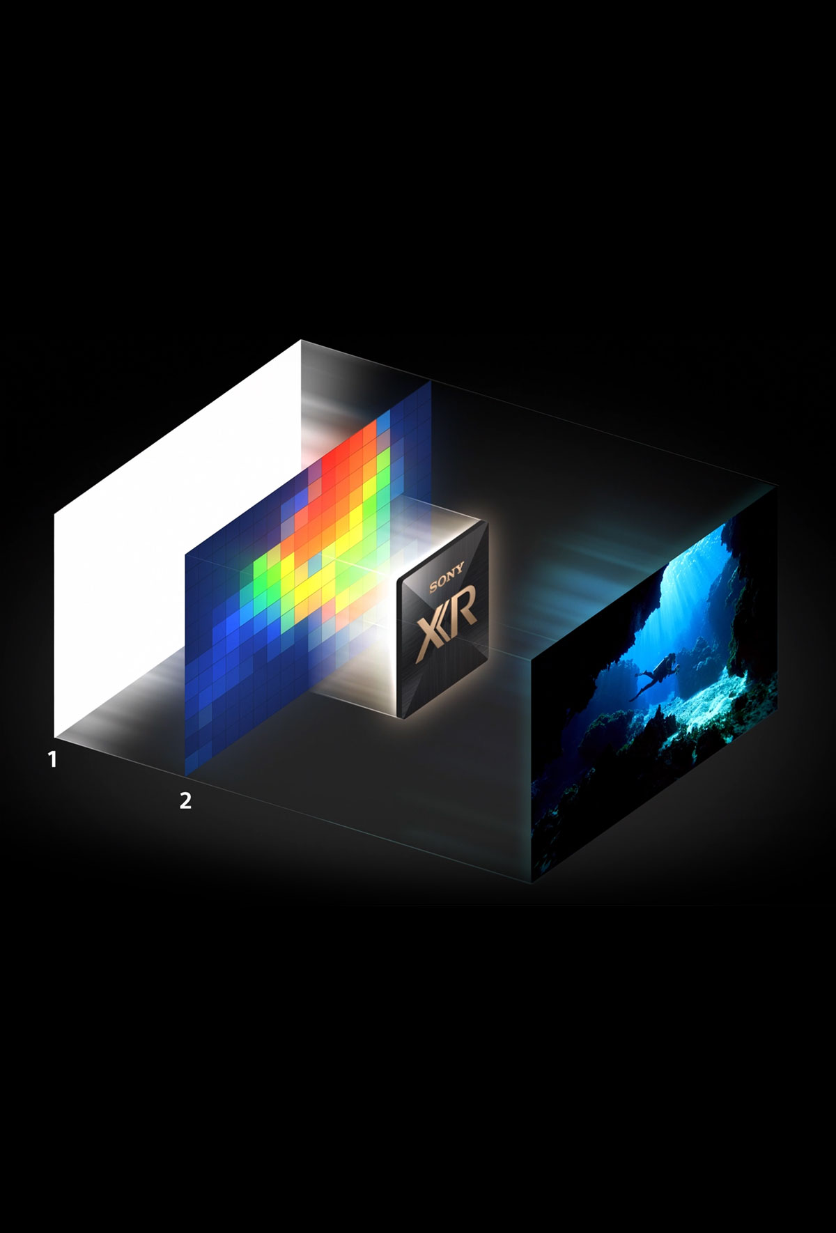 Pantalla OLED brillante y hermosa con tonos negros puros.