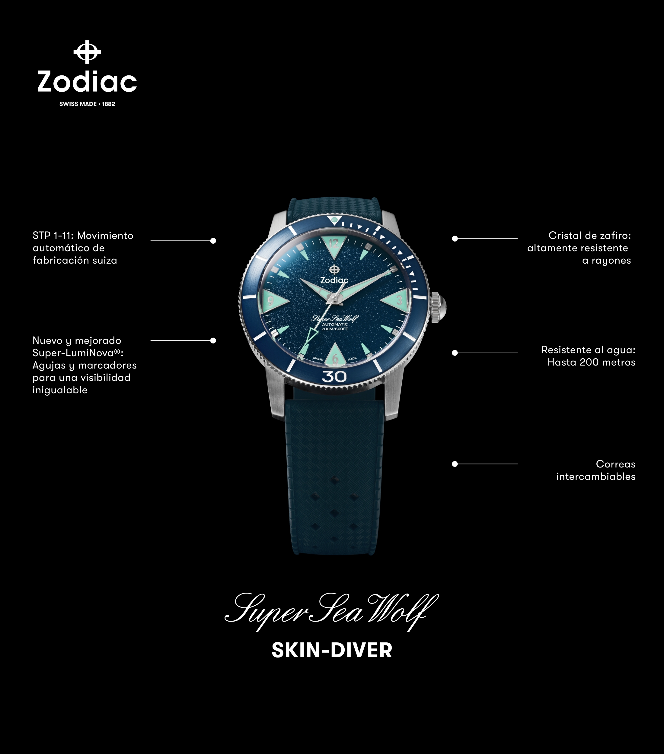 Reloj para Hombre SSW Skin Casual Plateado, Azul