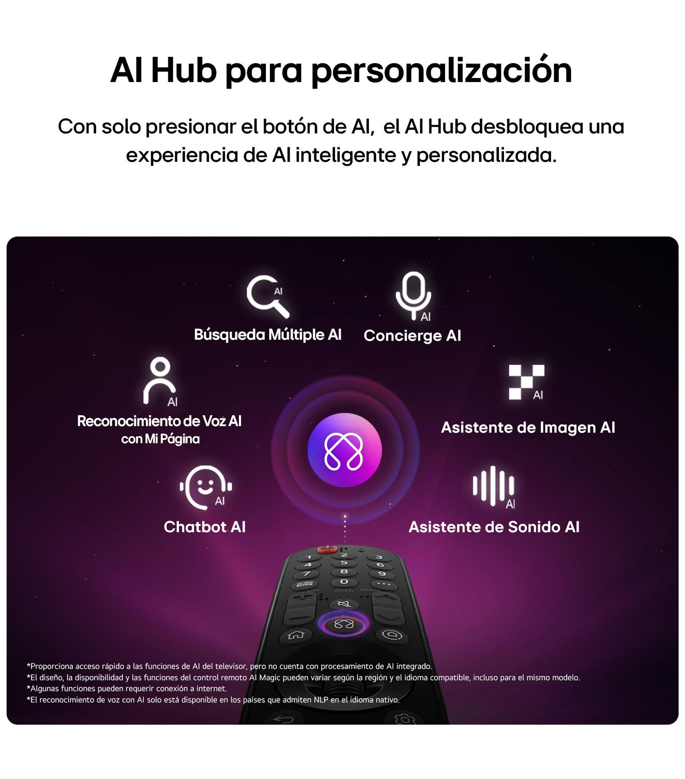 Pantalla 83 Pulgadas Plana OLED 4K webOS 2026 OLED83C6PSA