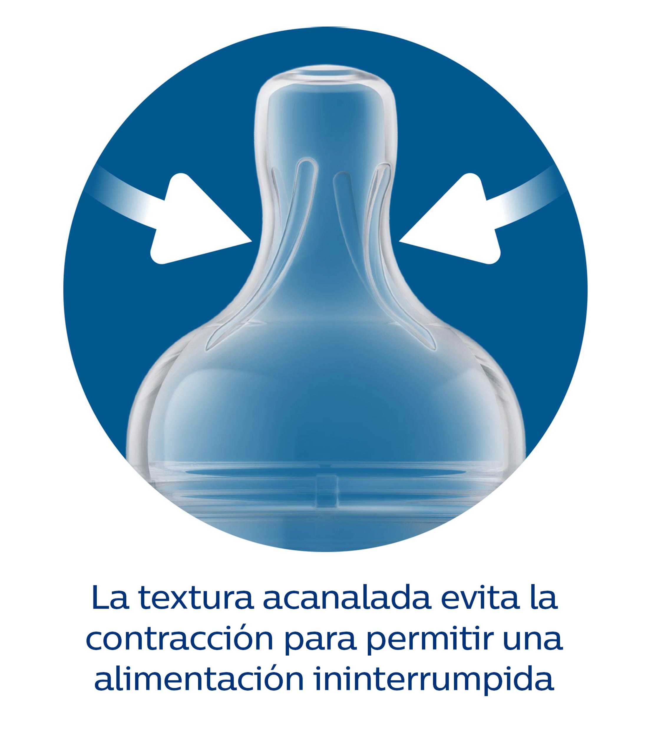 Biberón anticólicos Azul 260 ml