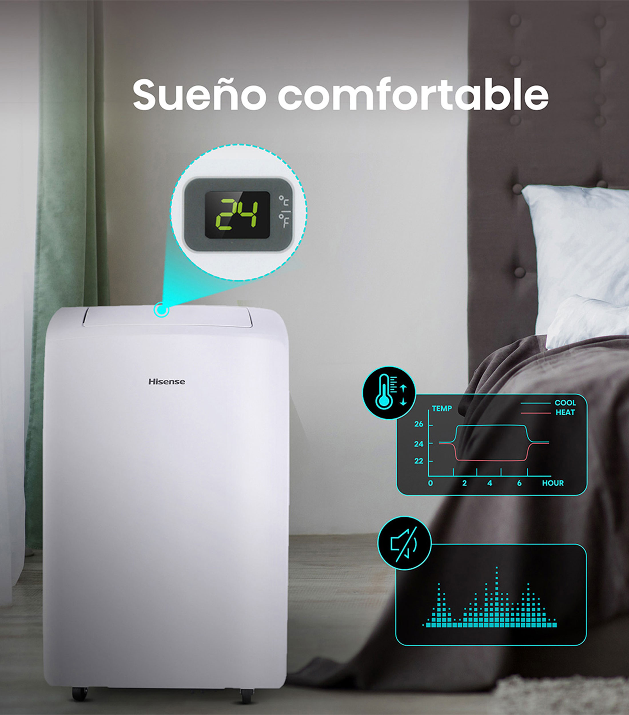 Aire acondicionado Portátil AP12CWN2, 12000 BTU's, 1 Tonelada 110 V Frío