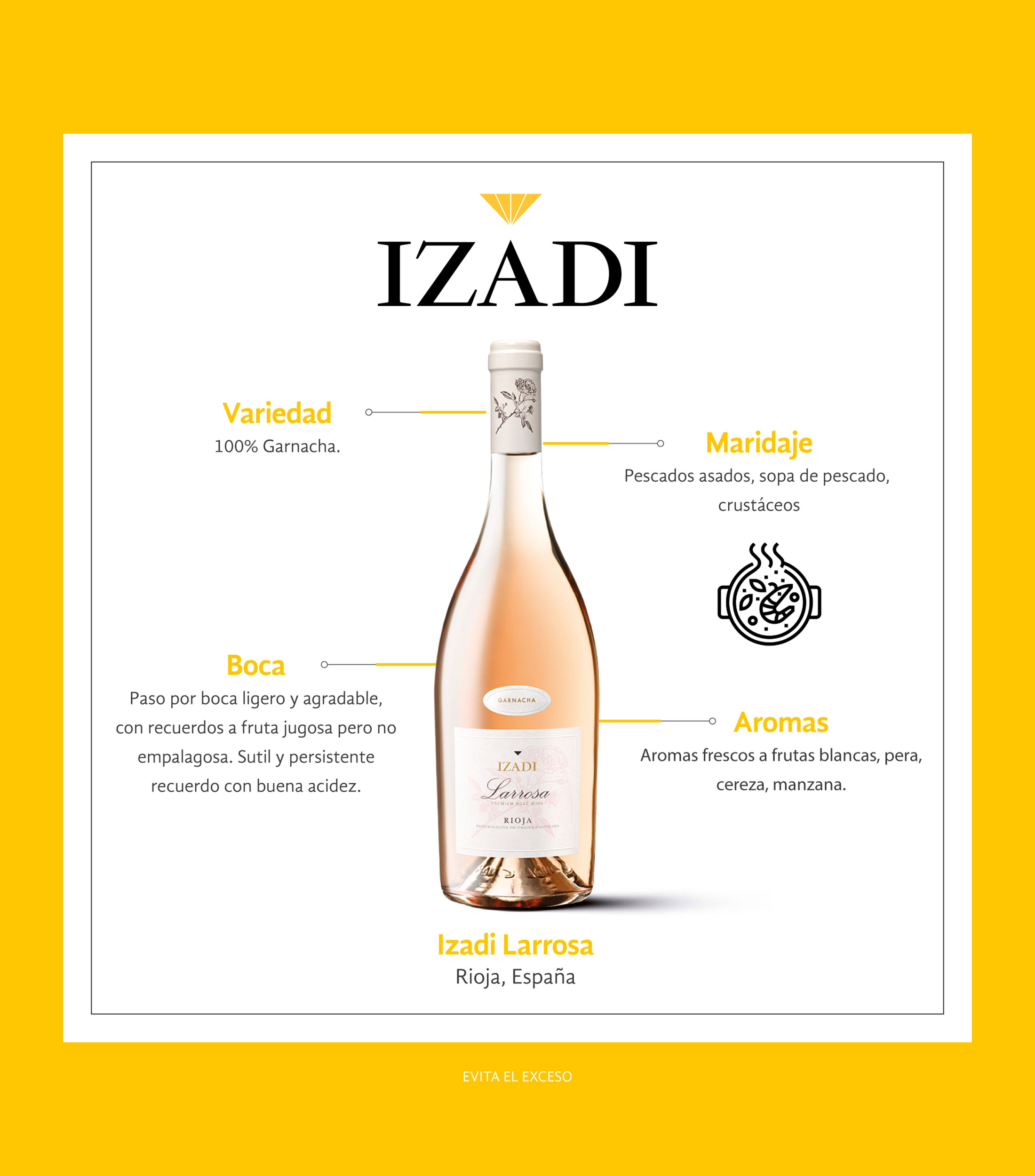 Vino Rosado Garnacha Larrosa, 750 ml