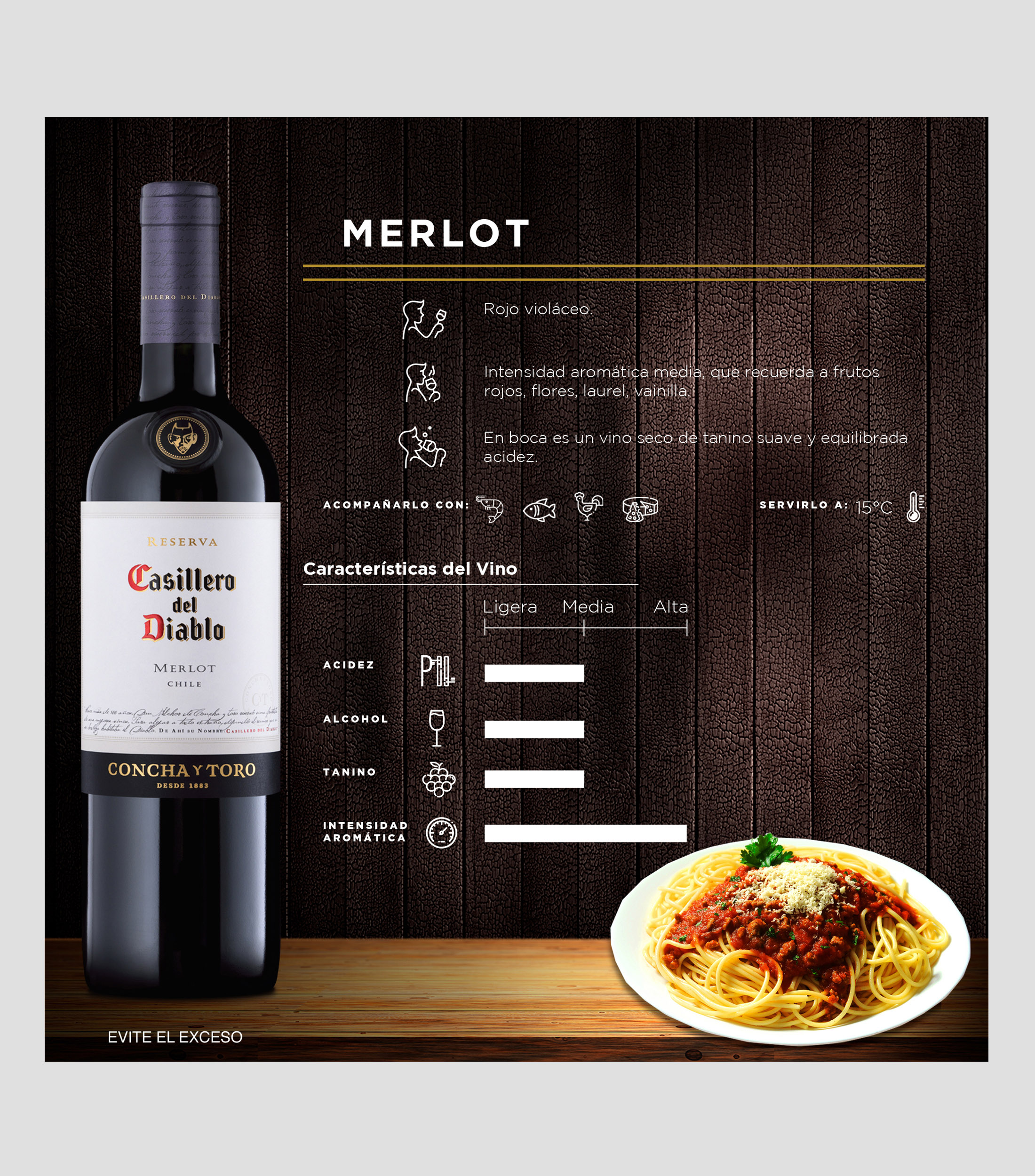 Vino Tinto Merlot, 750 ml