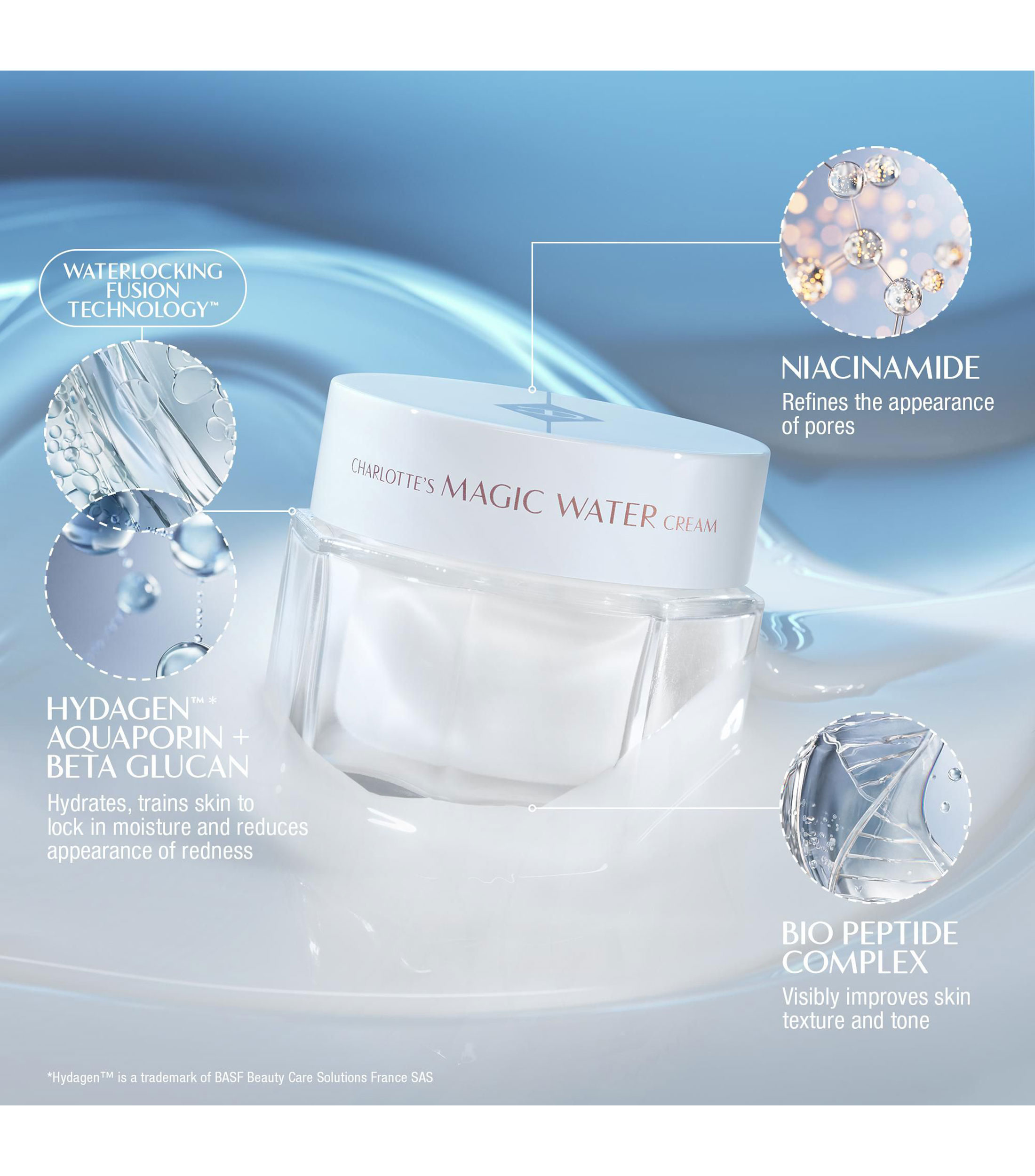 Crema hidratante Charlottes Magic Water Cream, 15 ml