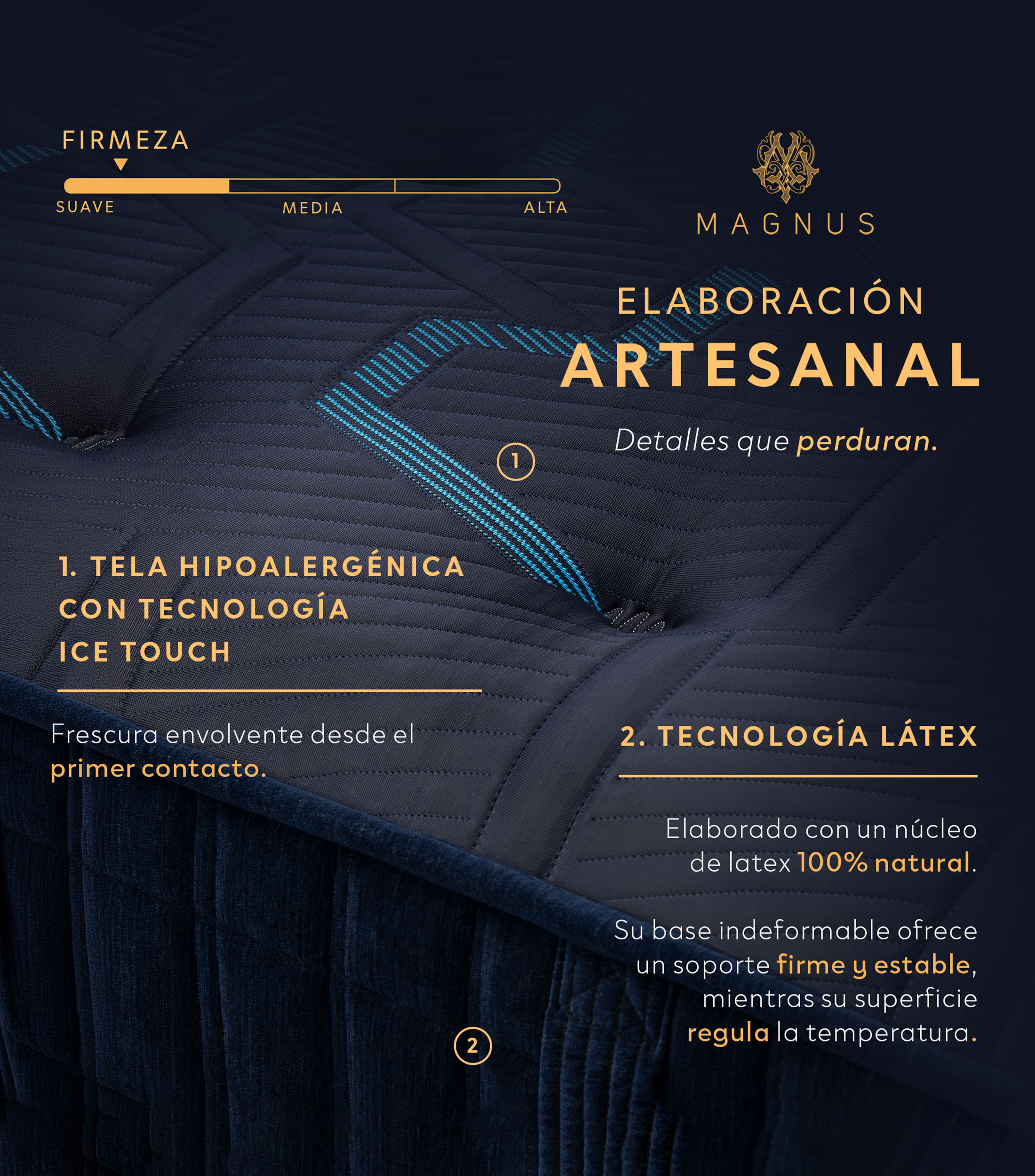 Colchón Natura Matrimonial