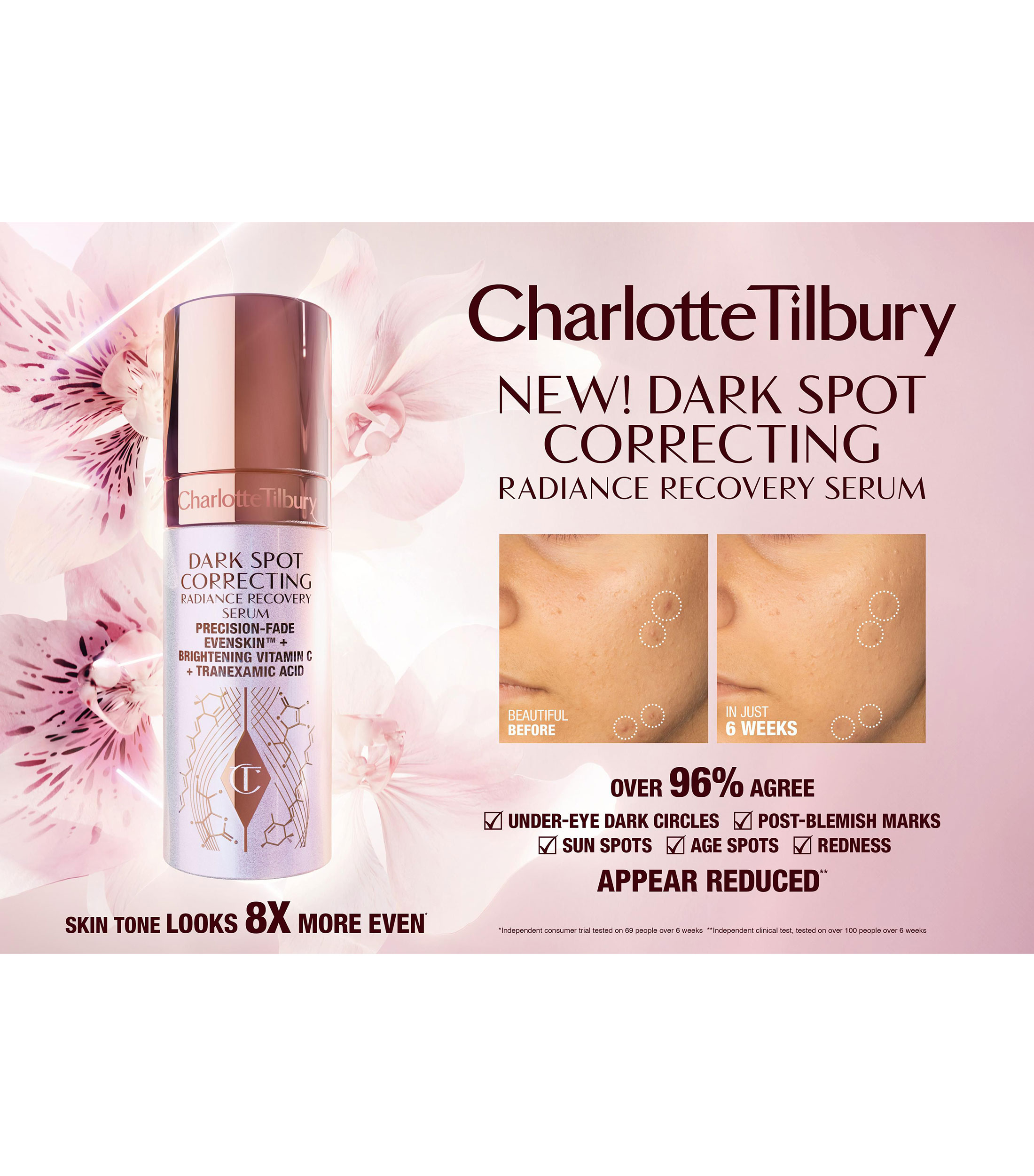 Suero Facial Dark Sport Correcting Radiance, 10 ml