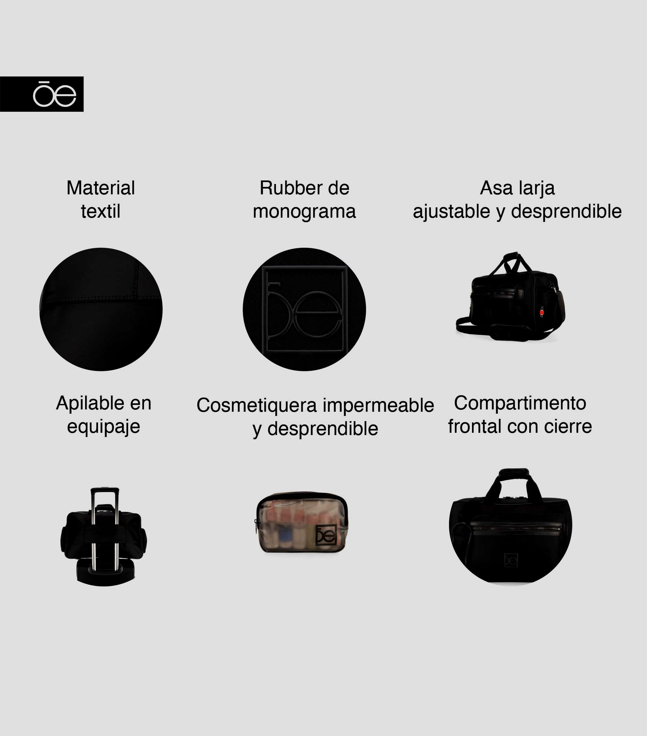 Duffle Bag Tarehi con microdiseños negra