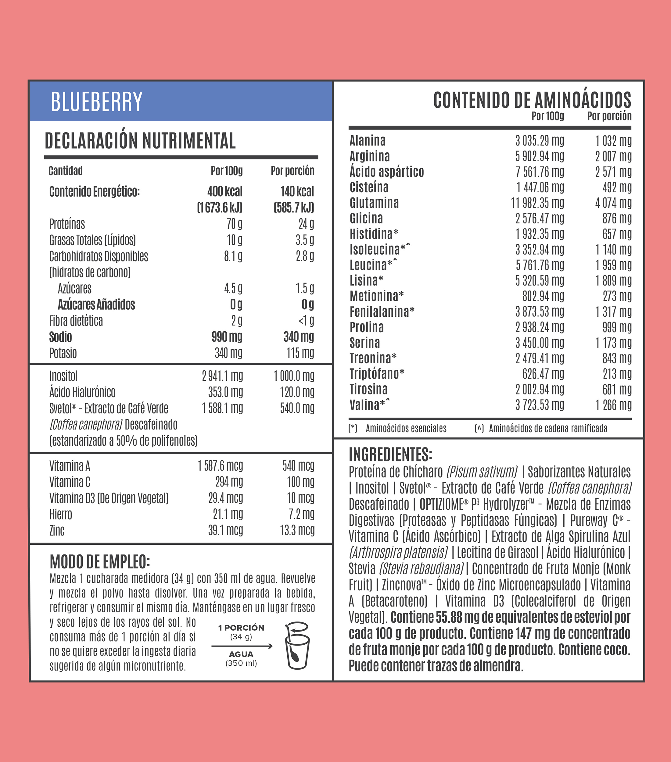 Proteína Fitmingo Blueberry, 1.02 kg