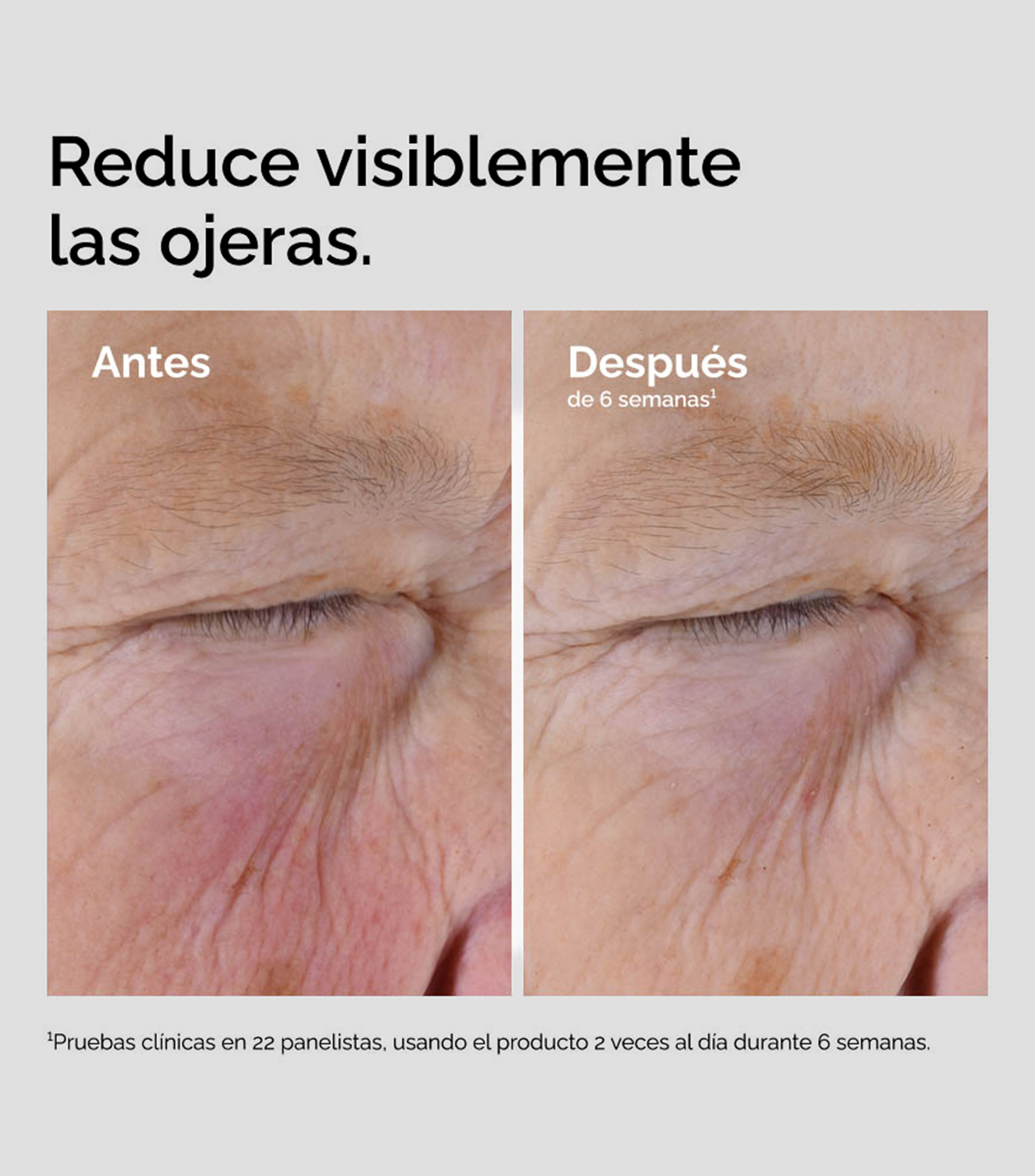 Sérum para Contorno de Ojos Caffeine Solution 5% + EGCG, 30 ml