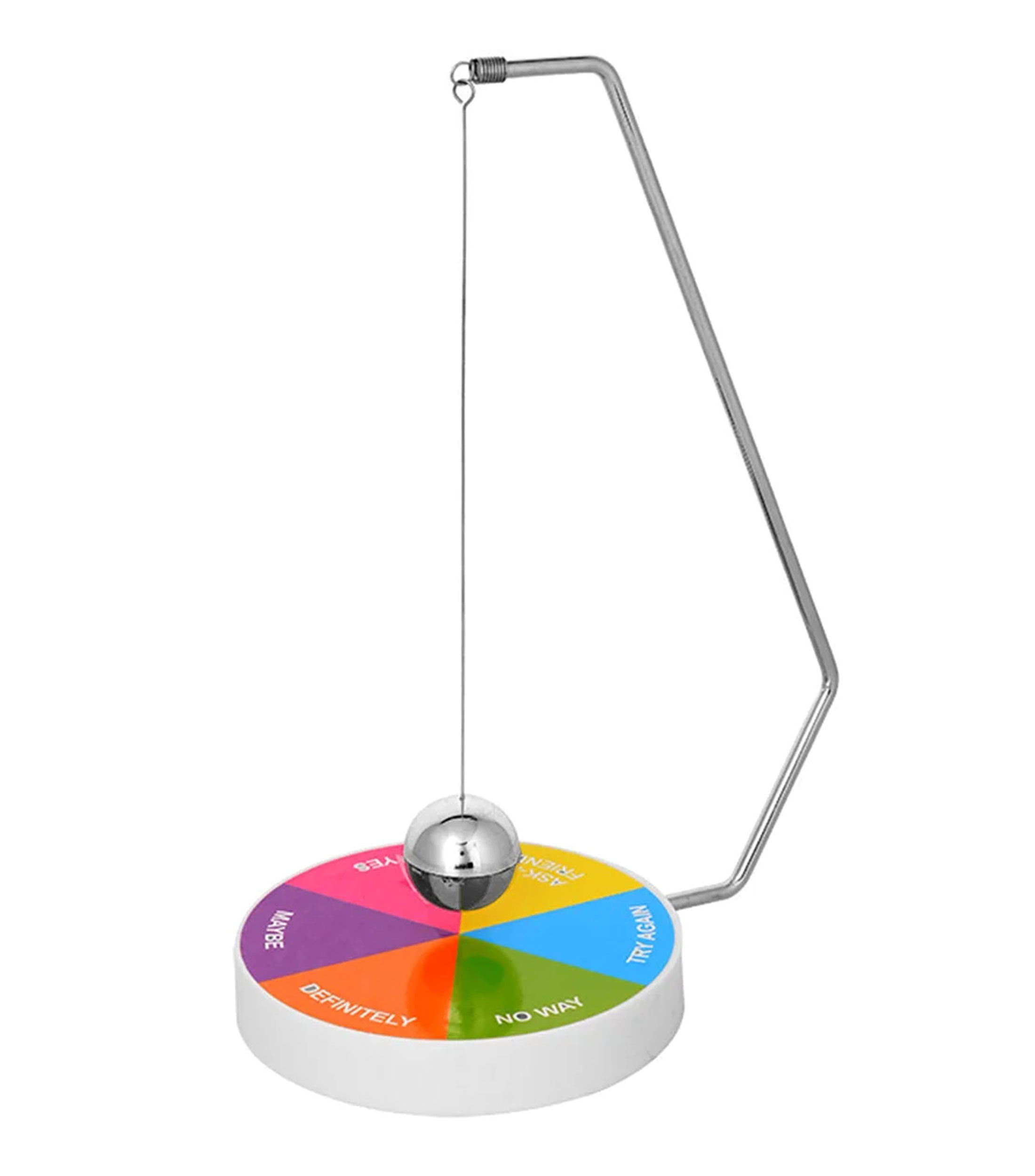 Péndulo de Toma de Decisiones