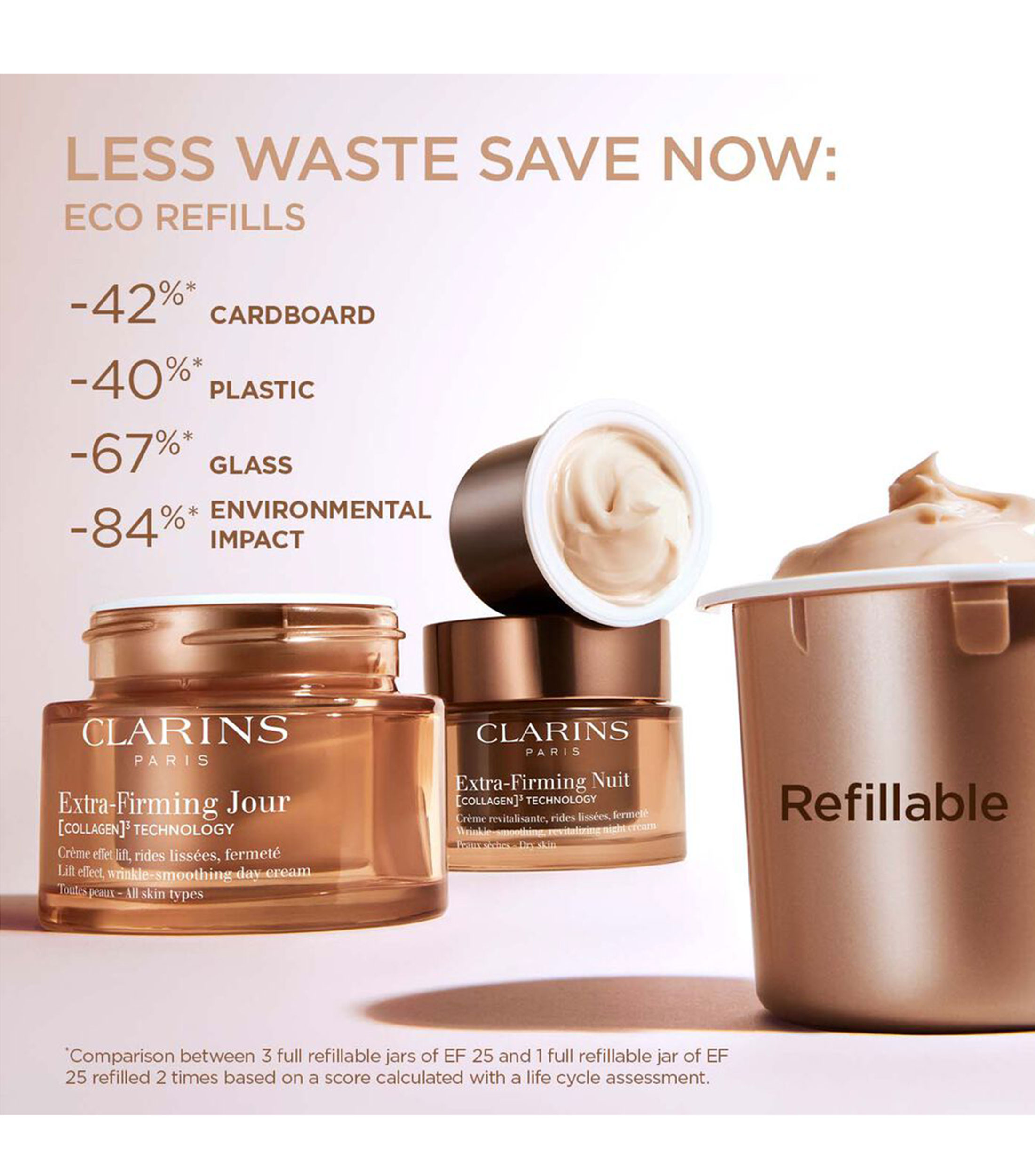 Refill Crema de Dia Extra-Firming Jour, 50 ml