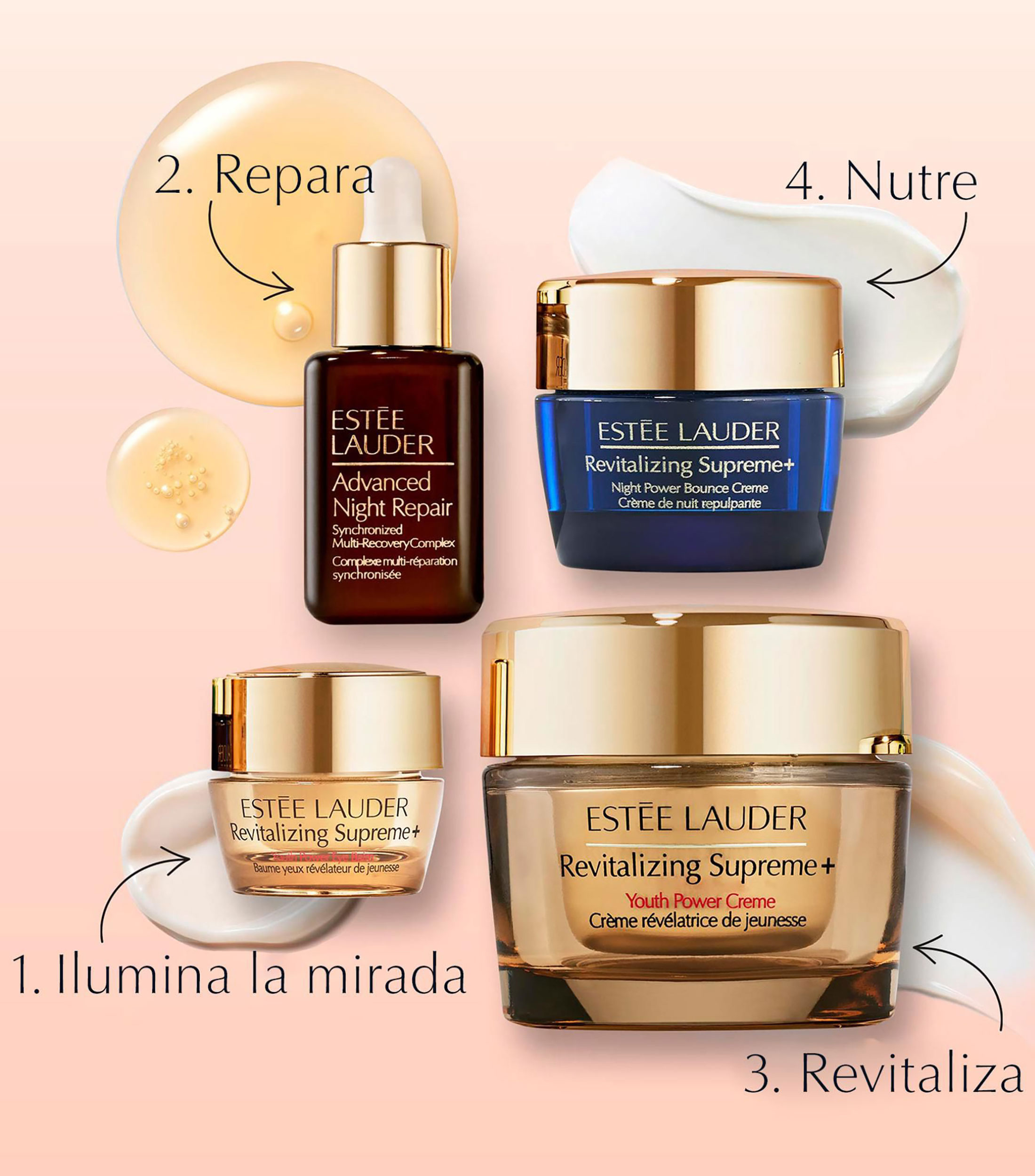 Set Tratamiento facial Supreme Moisture Value