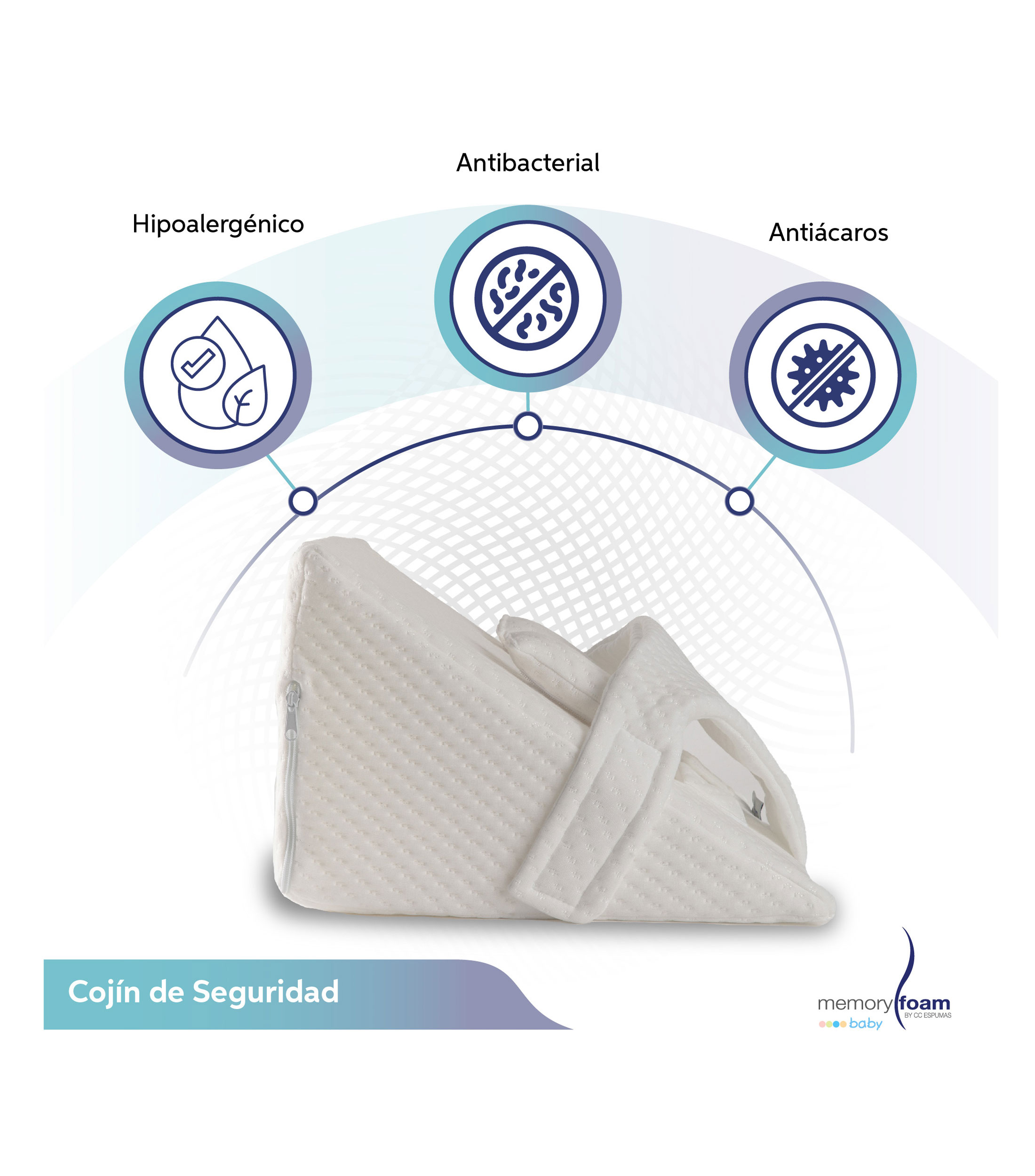 Cojin de Seguridad para Bebe
