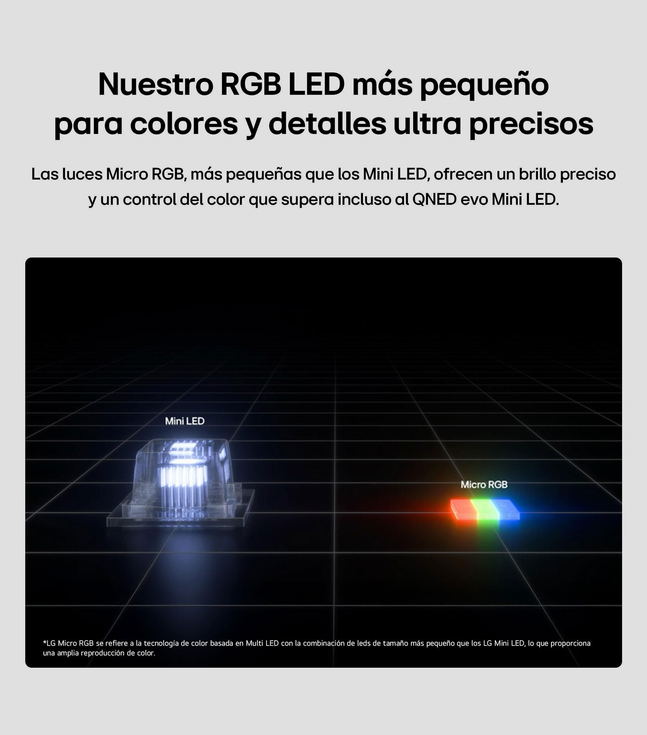 Pantalla 86 Pulgadas Plana OLED 4K Micro RGB 86MRGB95BSA