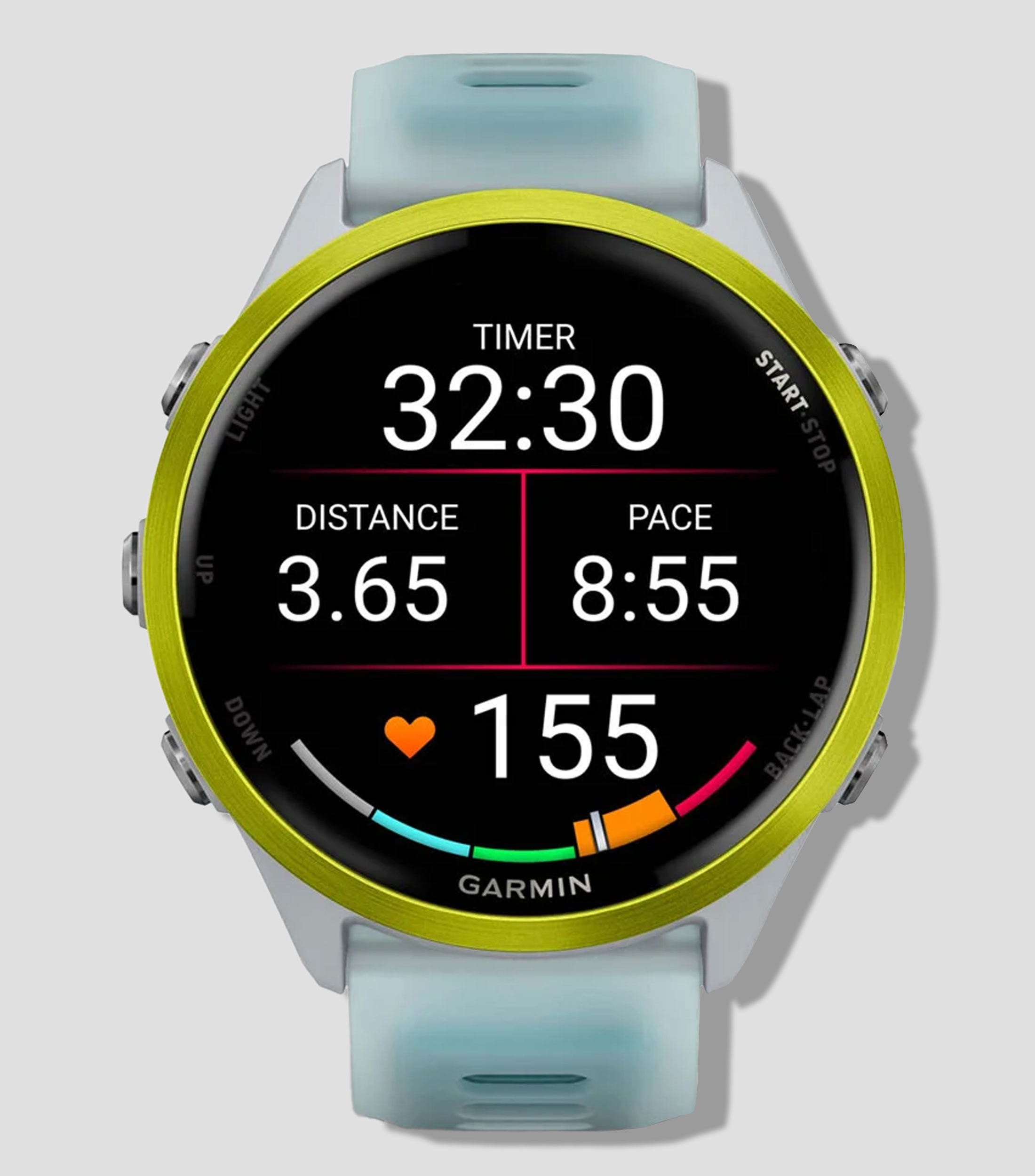 Monitor Deportivo Forerunner 570 Blanco/Amarillo/Turquesa Unisex