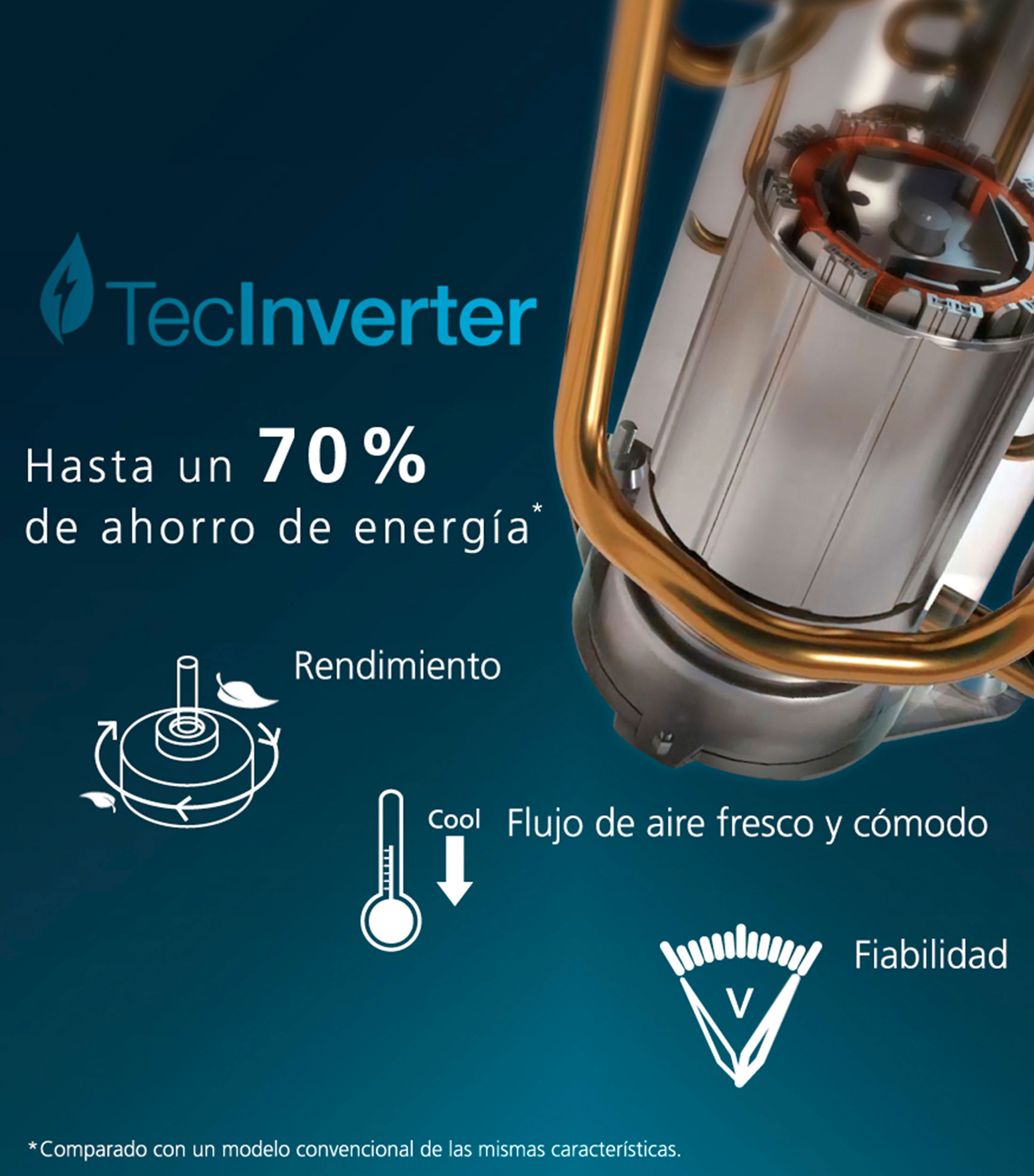 Aire acondicionado Minisplit Espejo Inverter 12000 BTUs 1 tonelada 115 V Frio - Caliente