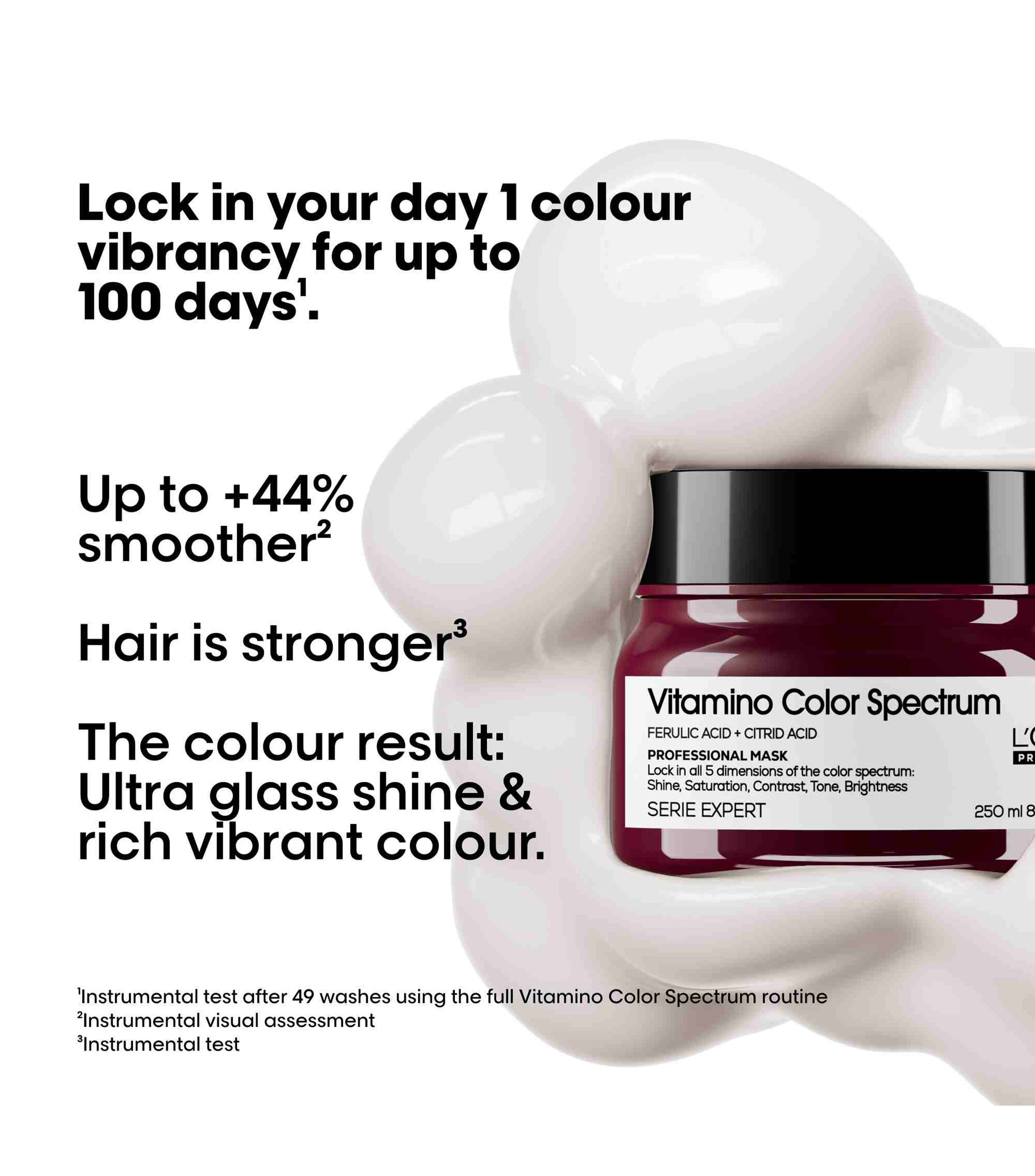 Mascarilla Vitamino Color Spectrum para cabello tenido, 250 ml