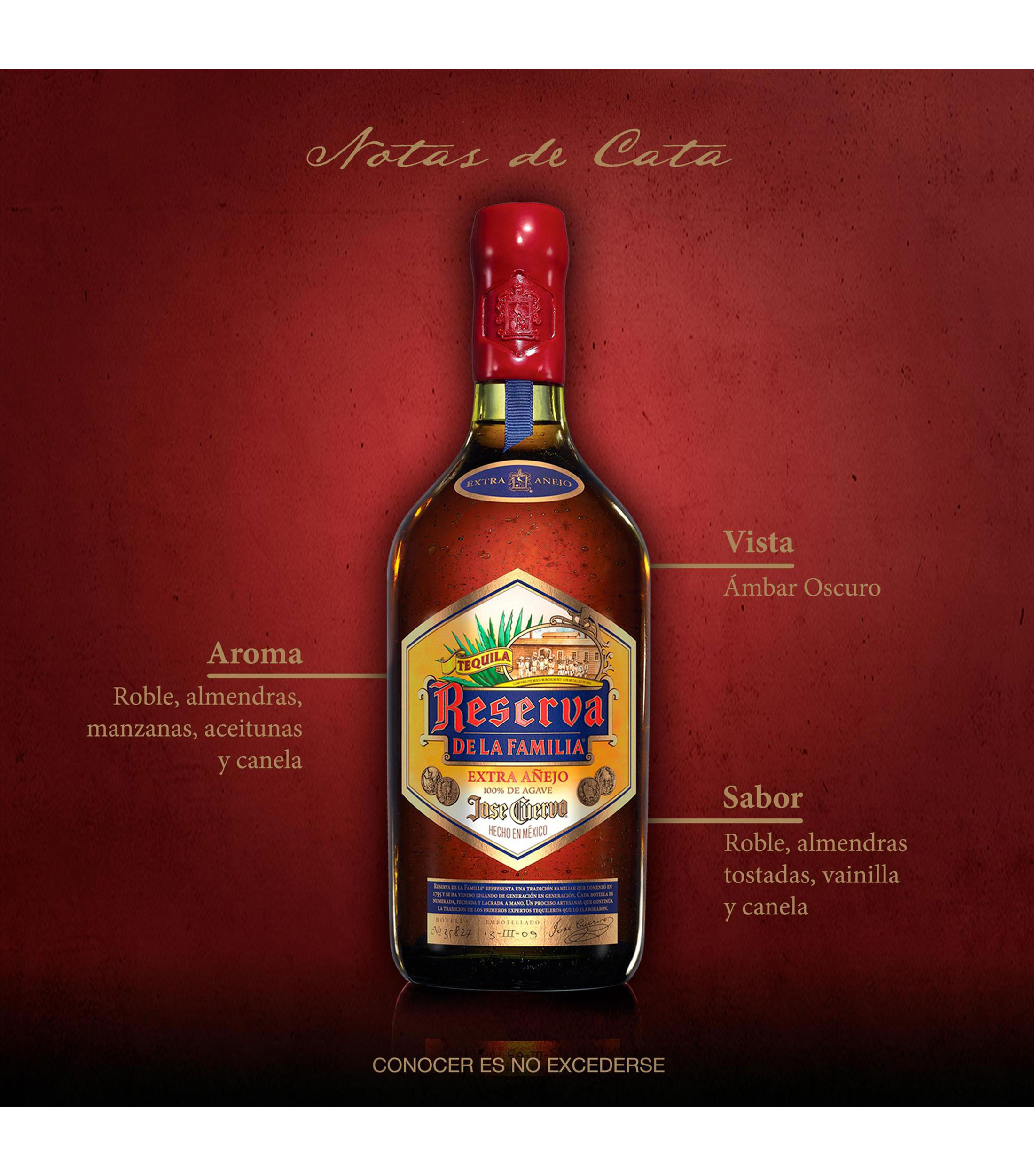 Tequila Extra Añejo Jose Cuervo Reserva de la Familia, 2.5 L