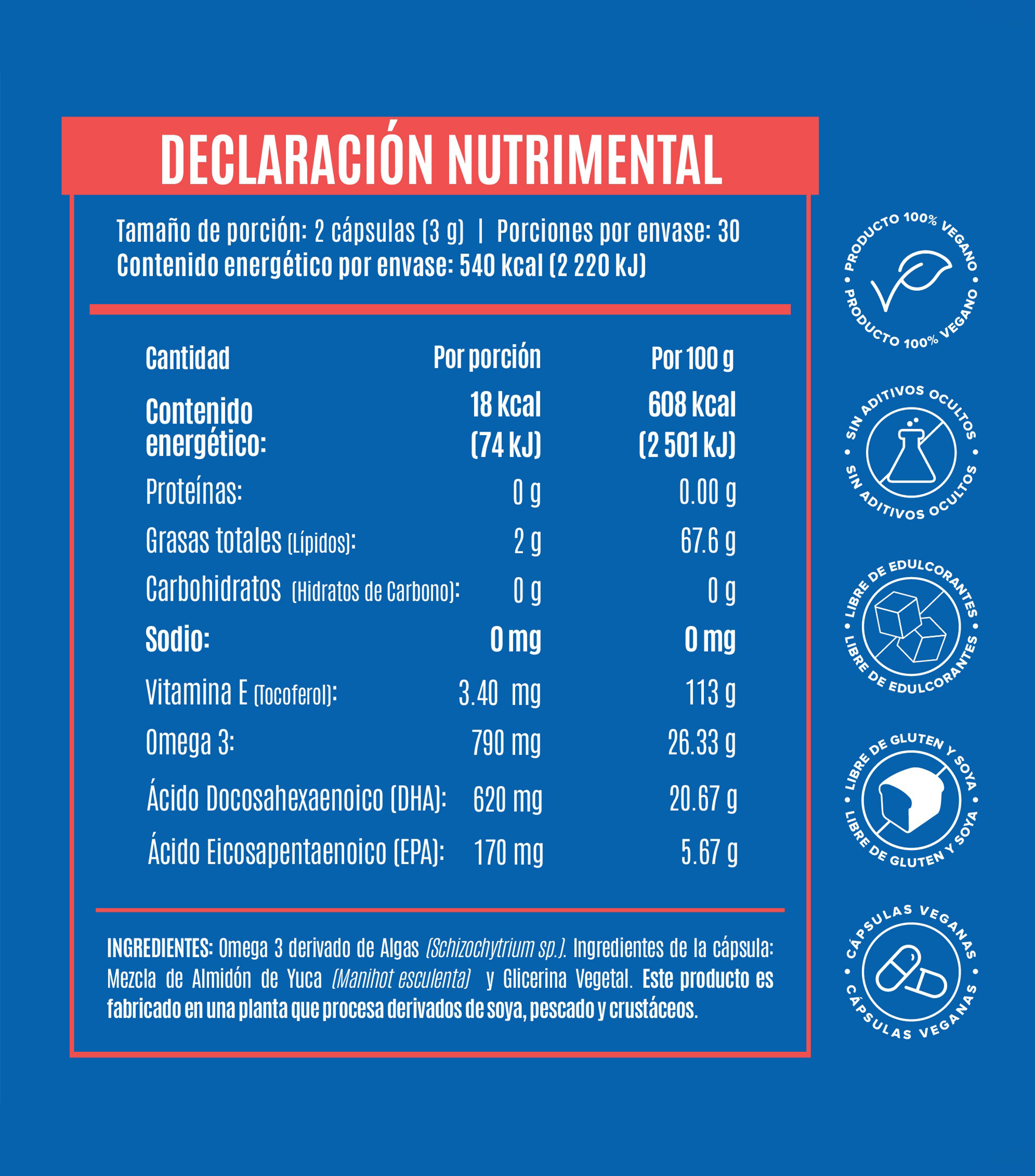 Suplemento Alimenticio Premium Omega 3, 60 Cápsulas
