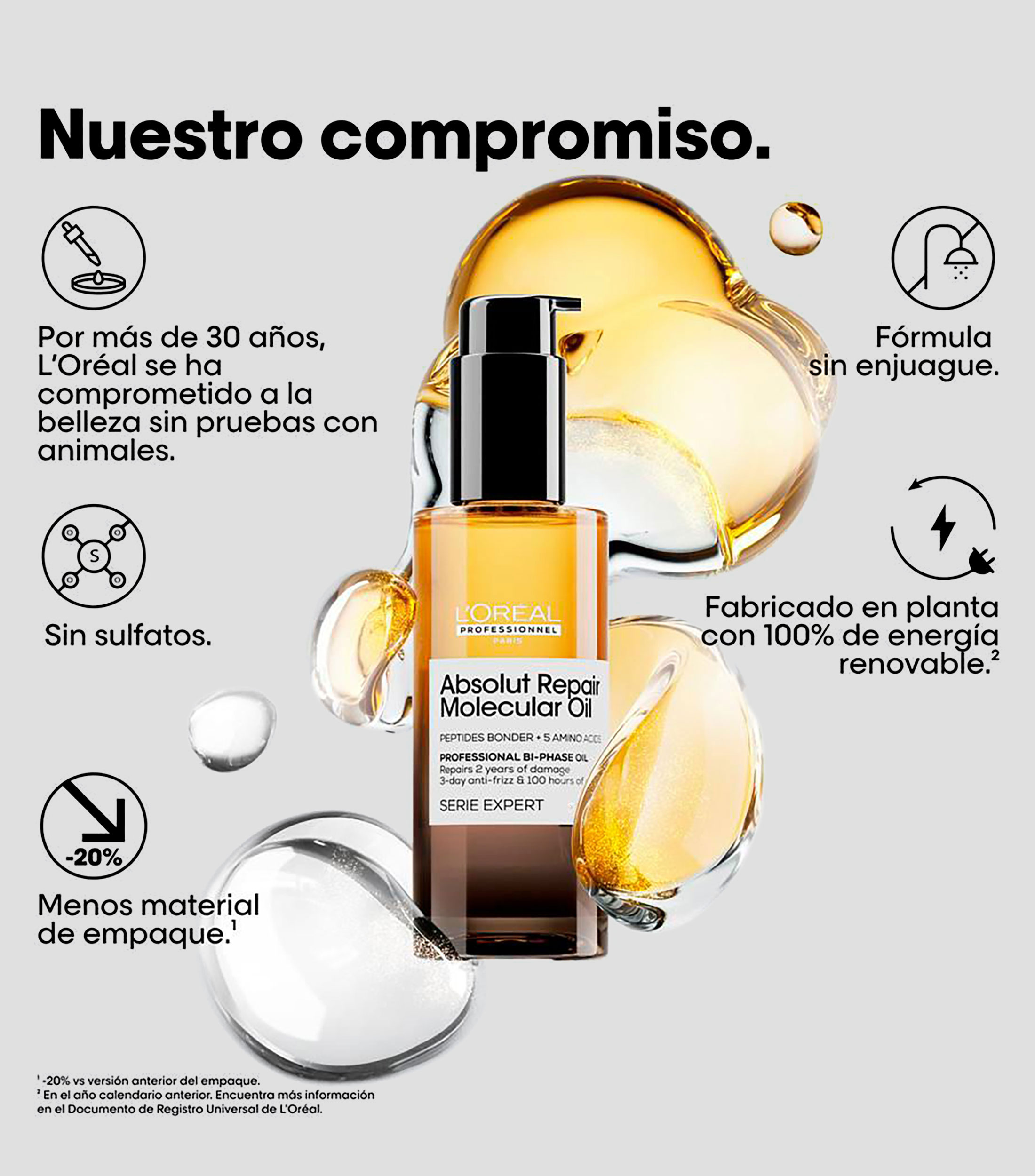 Aceite Bifásico Absolut Repair Molecular, 90 ml