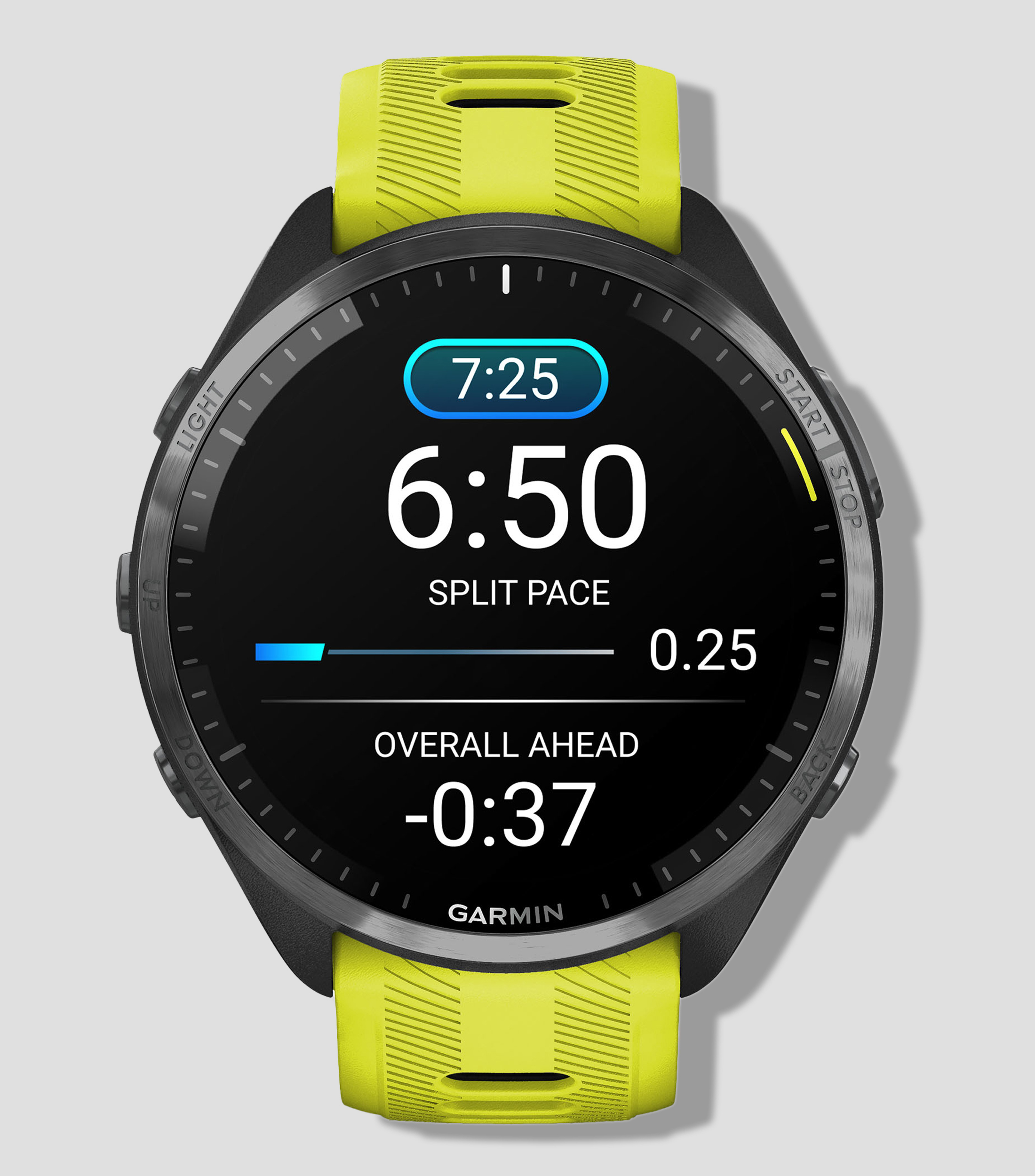 Monitor Forerunner 965 para correr
