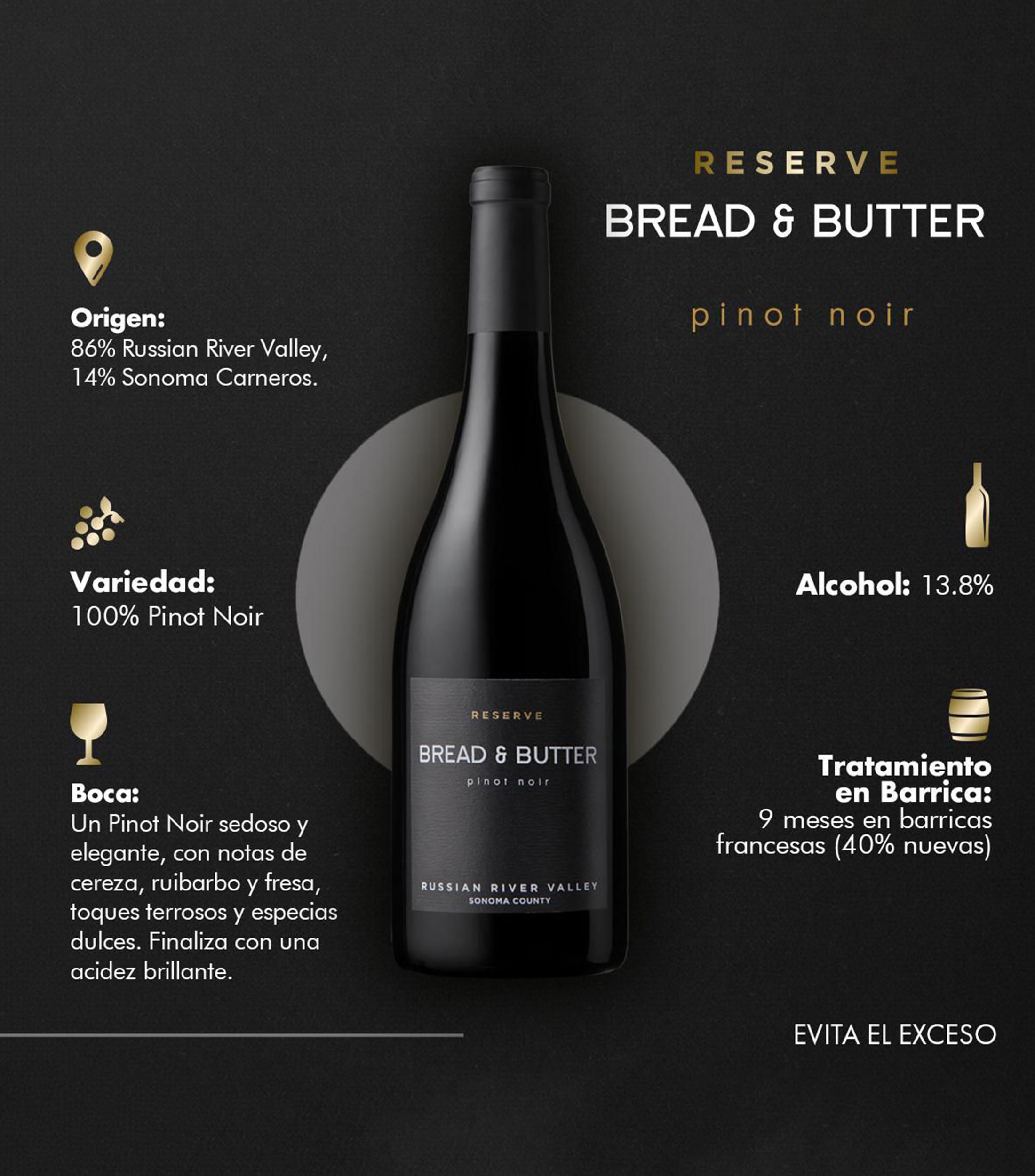 Vino Tinto Pinot Noir Bread & Butter, California, 750 ml