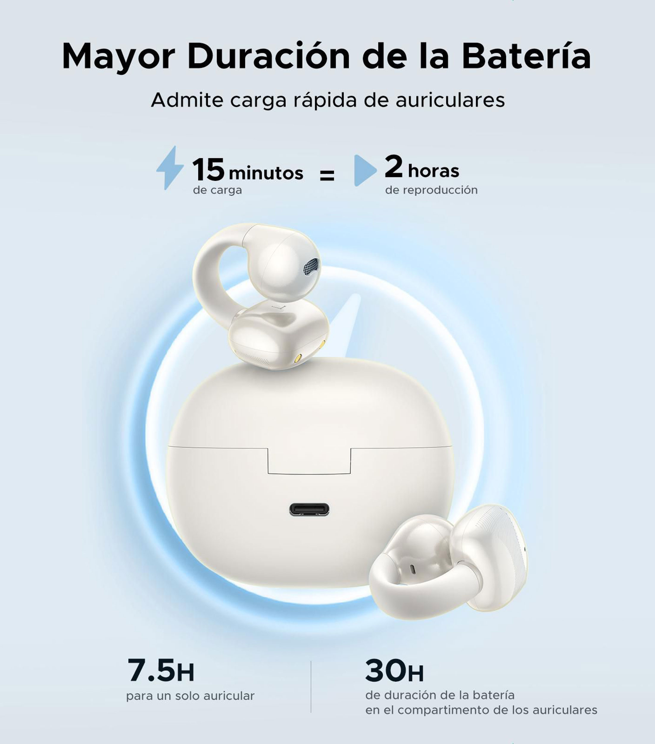 Audífonos inalámbricos Bluetooth 5.4 HiTune S3 Blanco