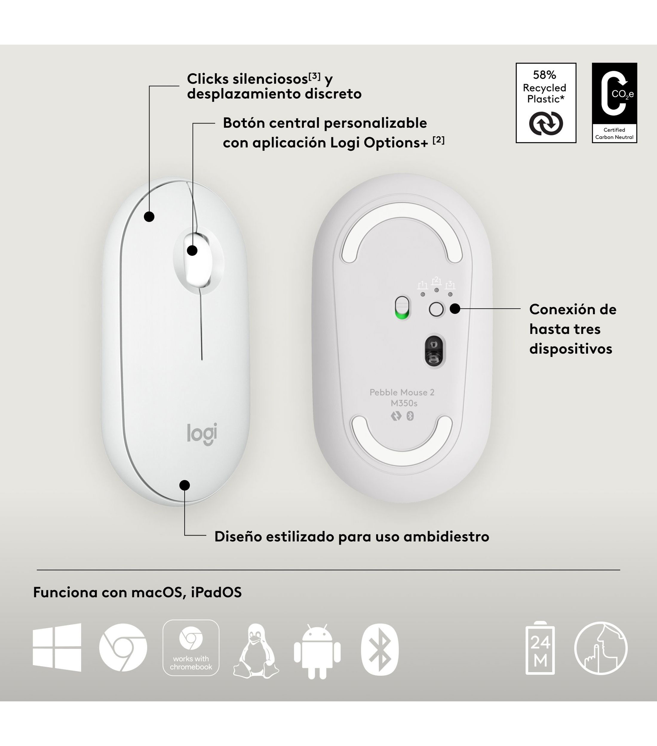 Mouse Inalámbrico Pebble 2 M350s Blanco
