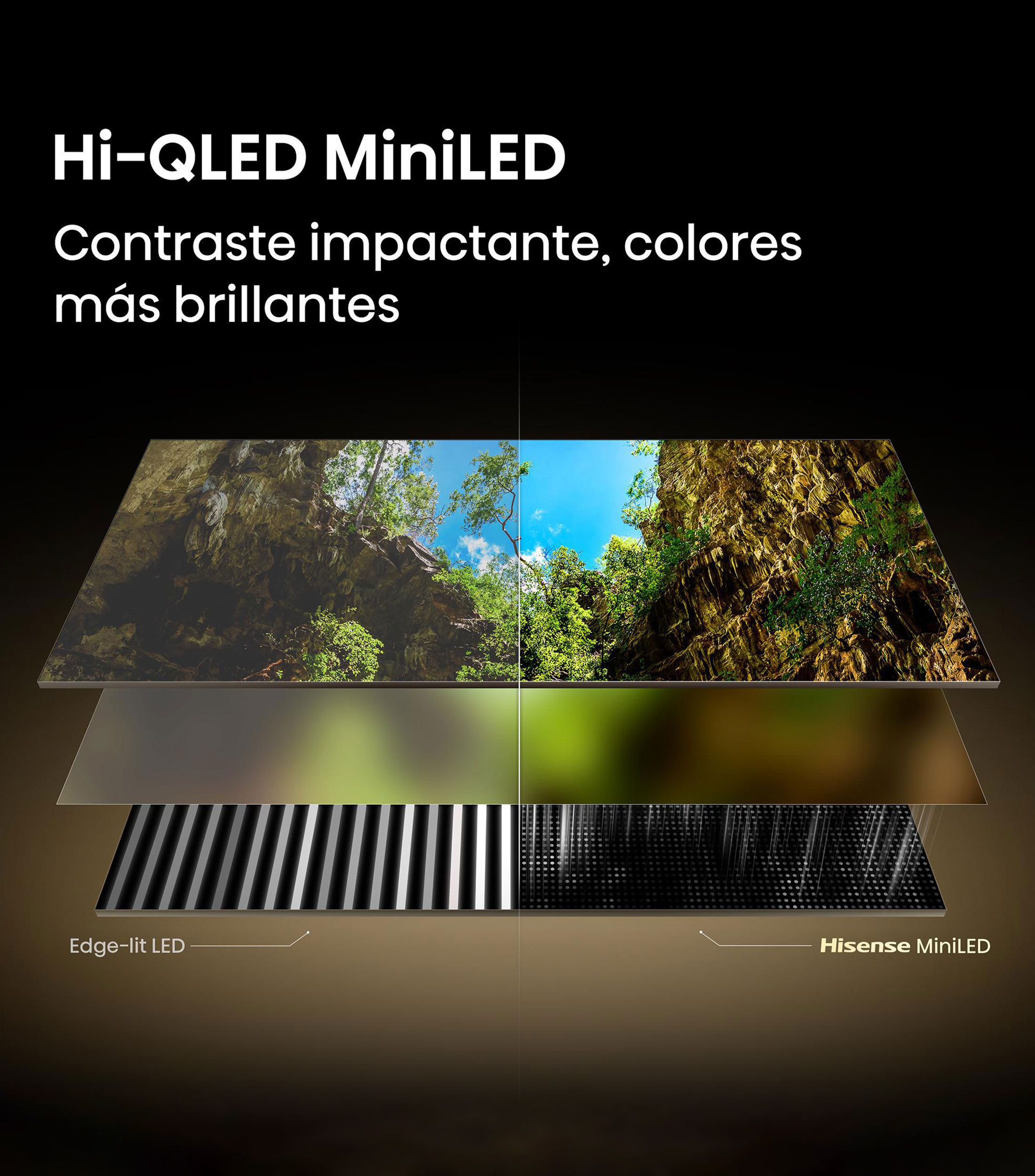 Pantalla 50 pulgadas Plana Mini-LED 4K 50QD8SFM