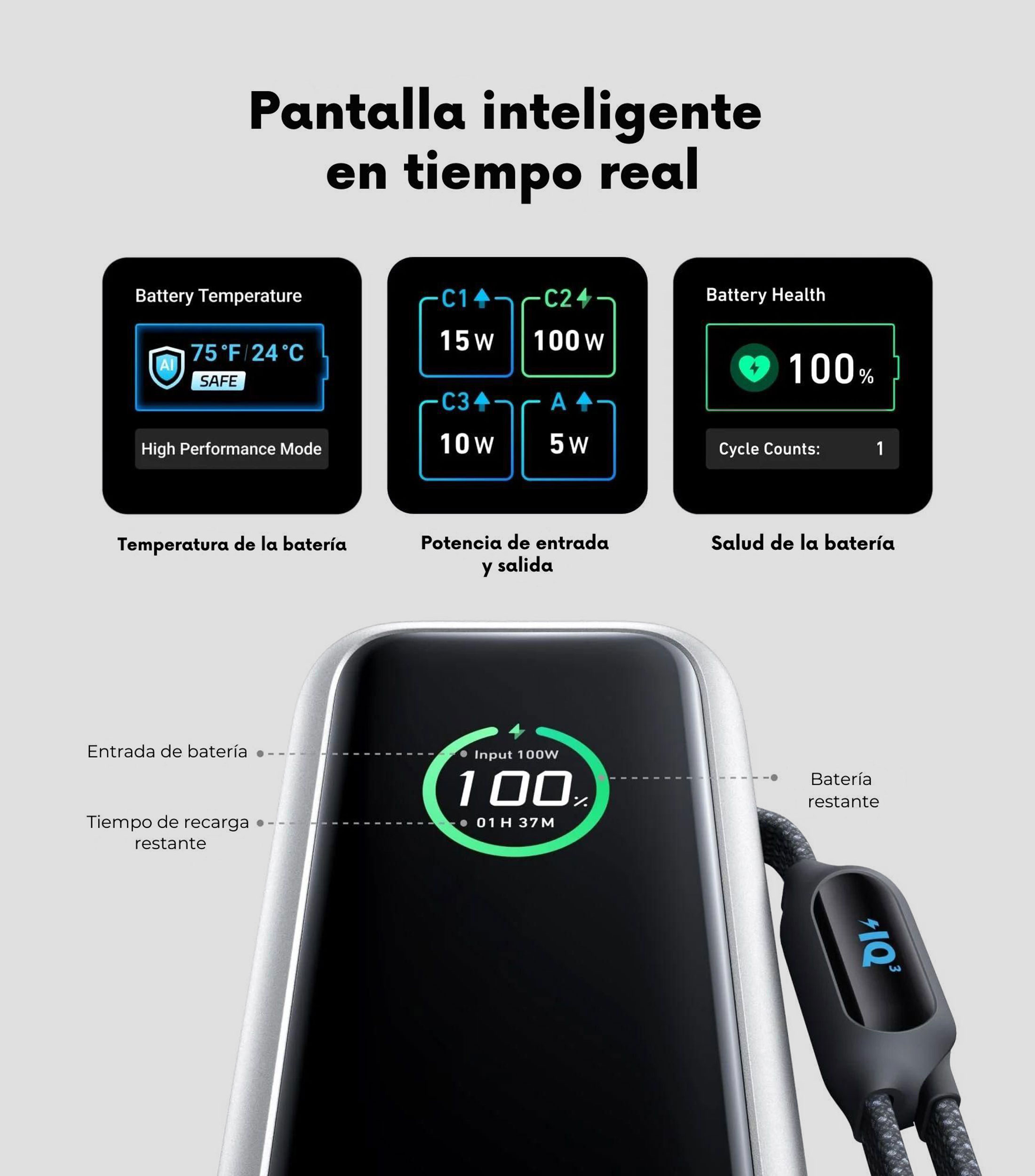 Batería portátil Zolo, 100W