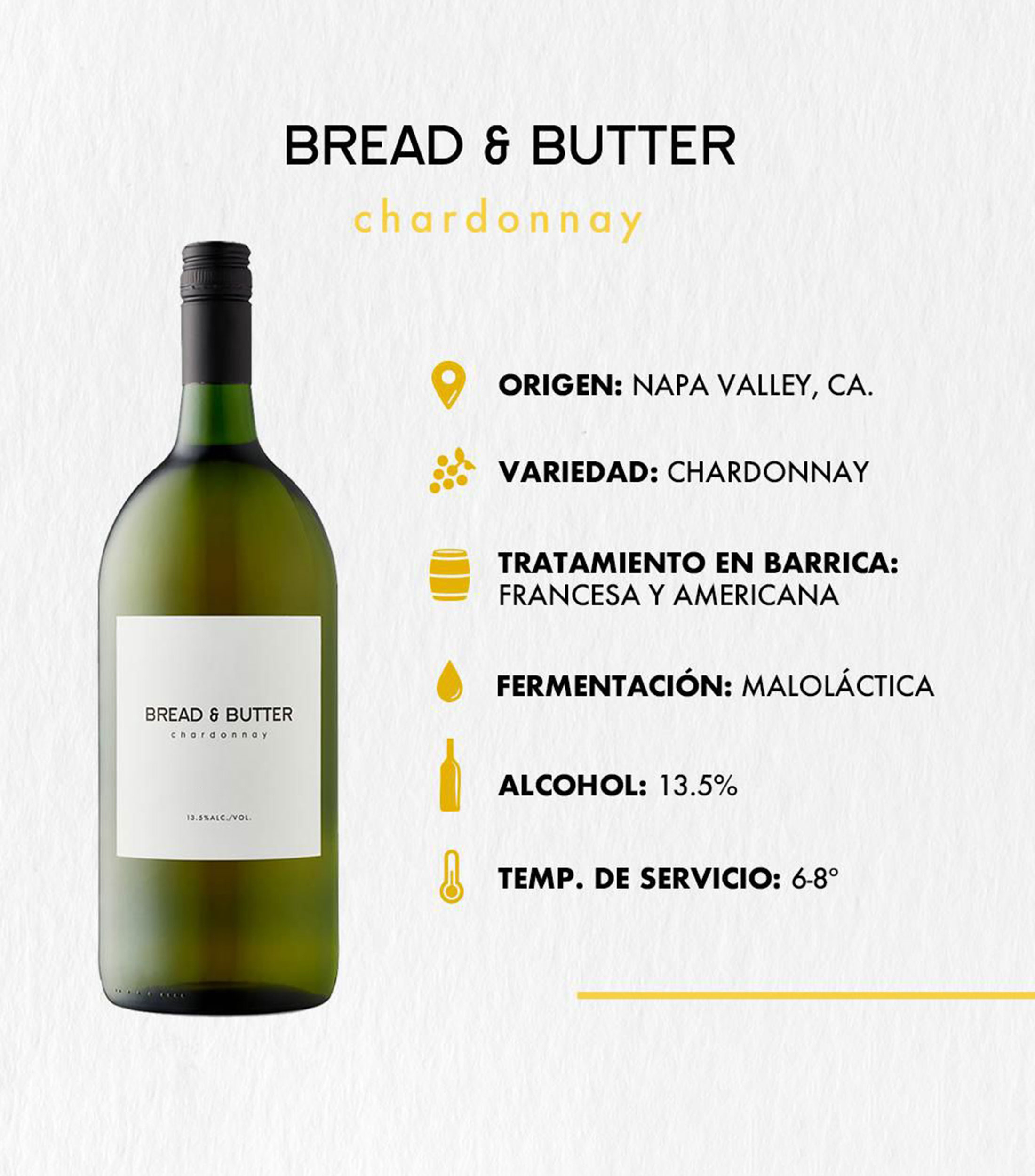 Vino blanco chardonnay Bread and Butter, California, 750 ml