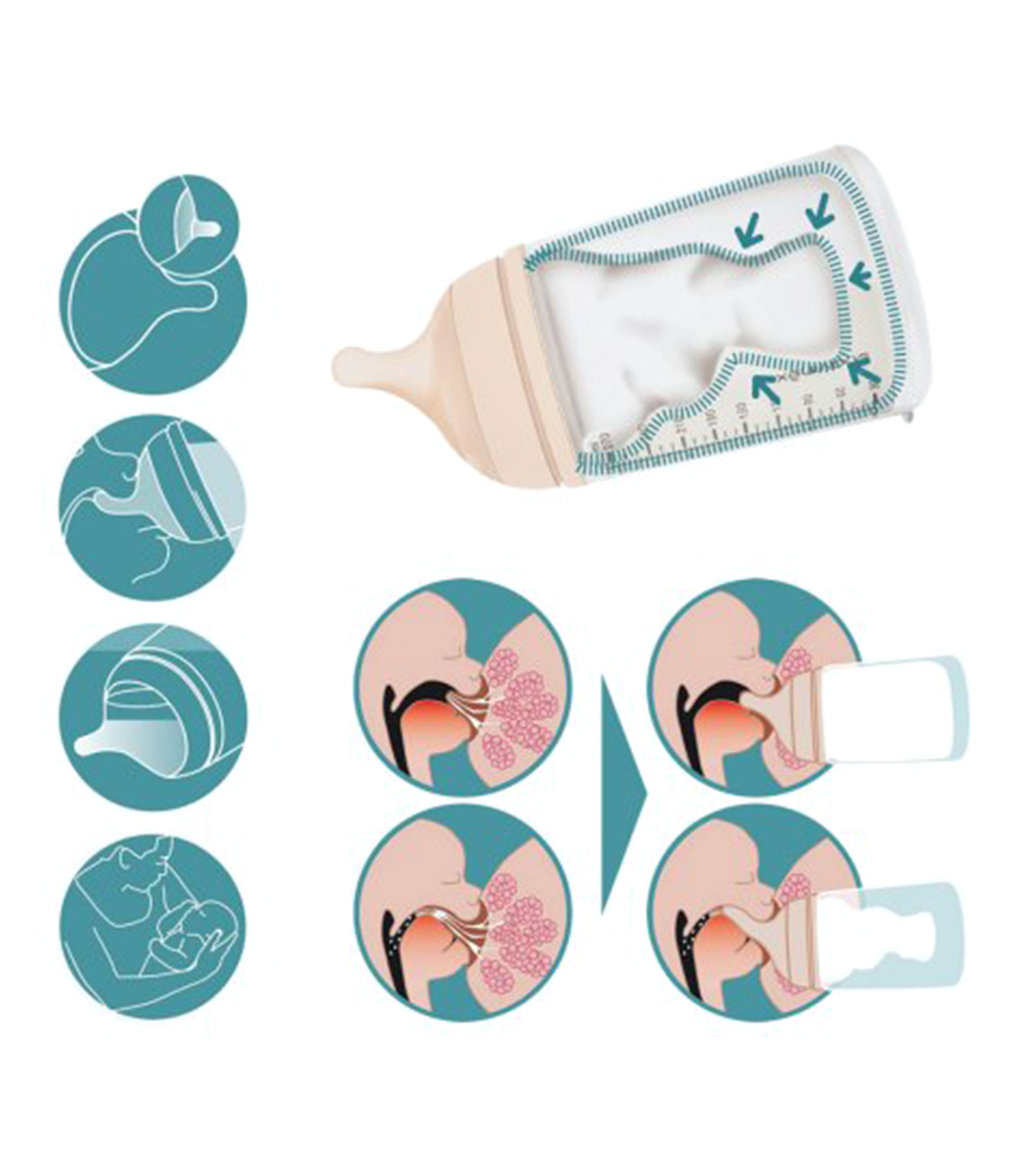 Set 2 Tetinas Ultrasuaves de Flujo Variable