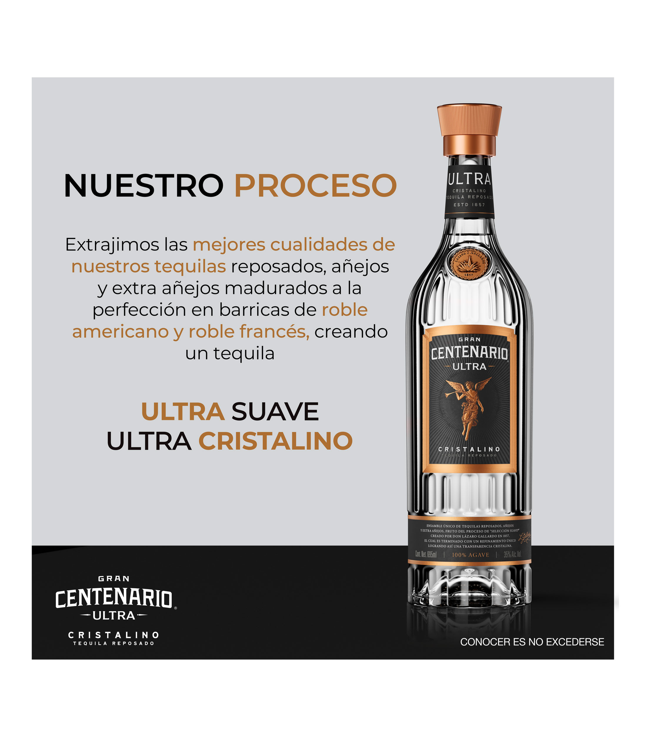 Tequila Ultra Cristalino, 695 ml
