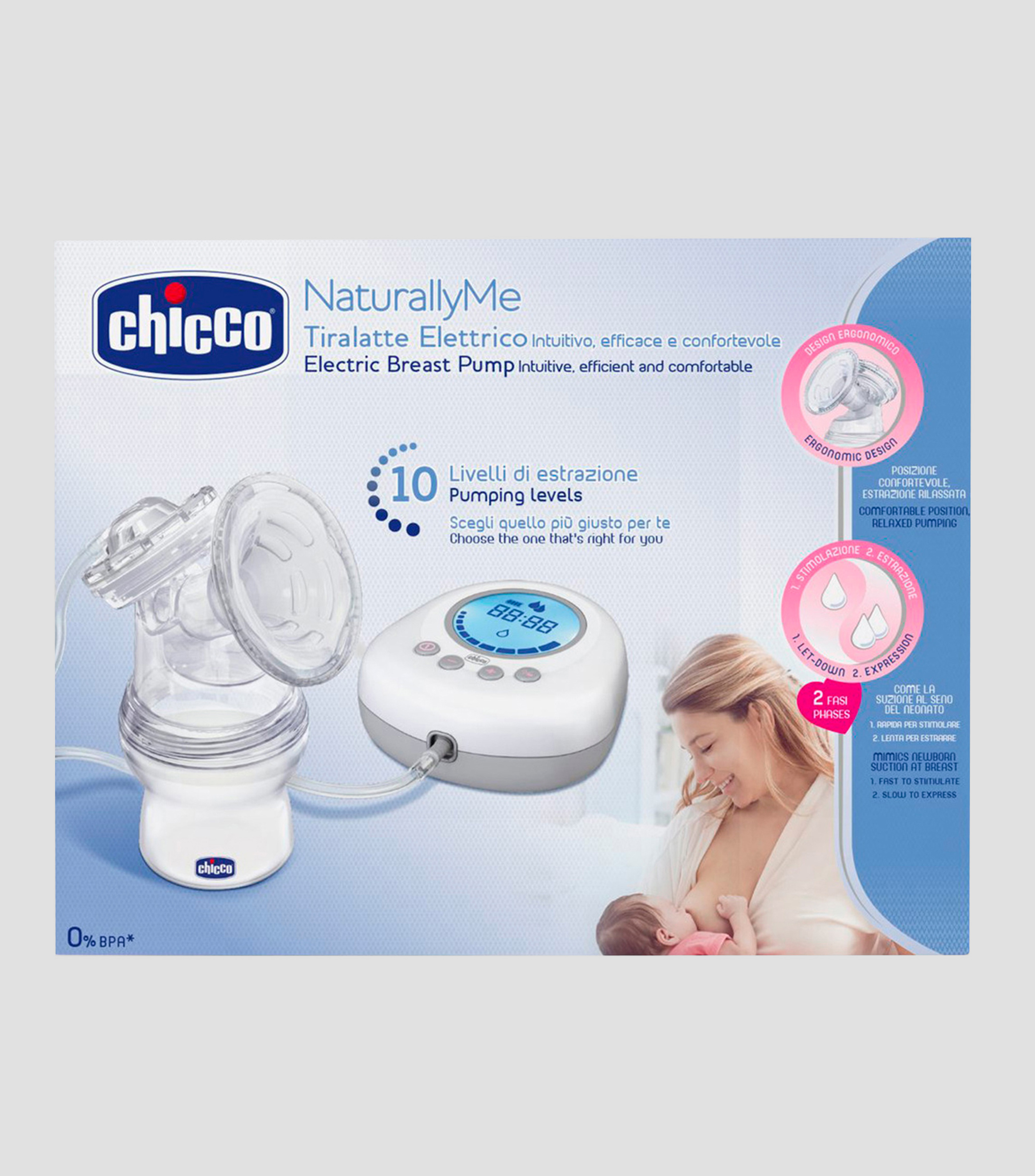 Extractor de Leche Materna eléctrico Naturally Me